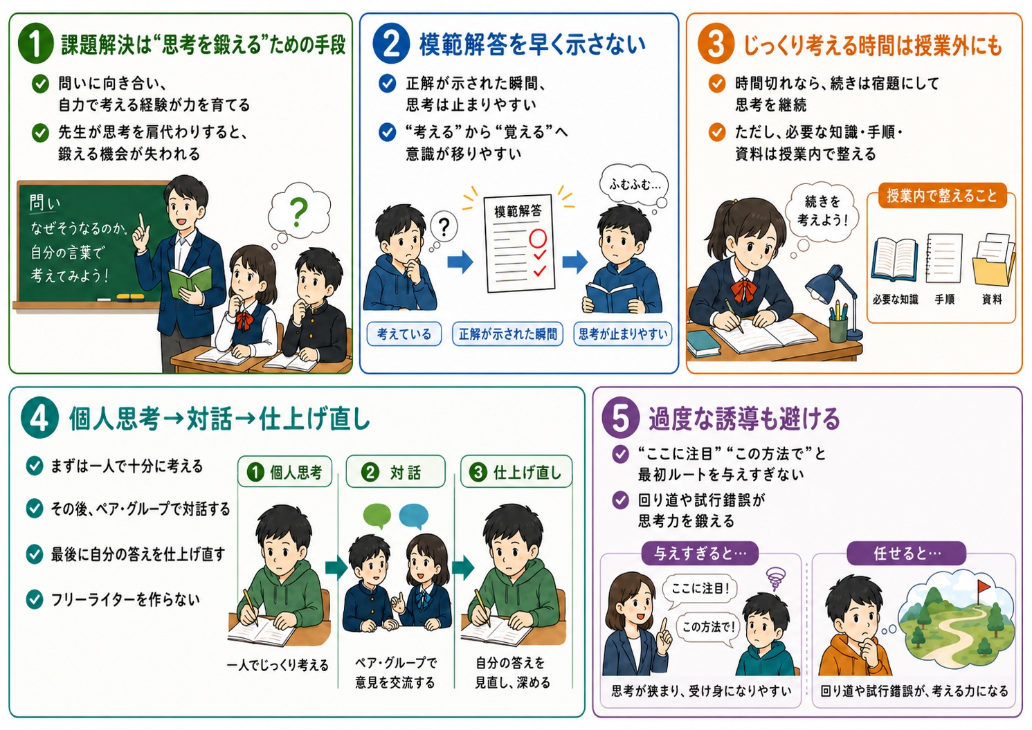 思考 力 を 鍛える